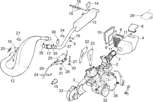 Groupe echappement - Moteur