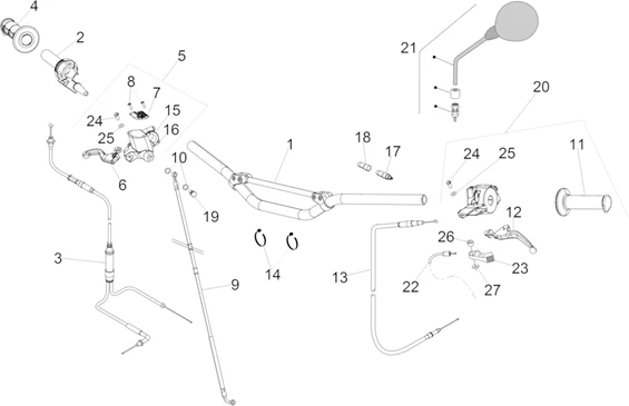 Guidon - Commandes