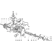 Groupe support balanciers
