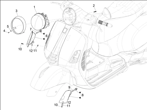Eclairages avant - Clignotants