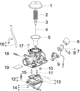 Composants de carburateur