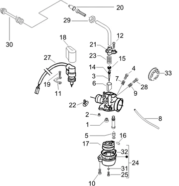 Composants de carburateur