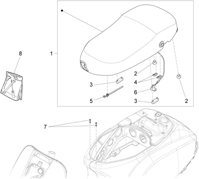 Selle/sieges - Trousse à outils
