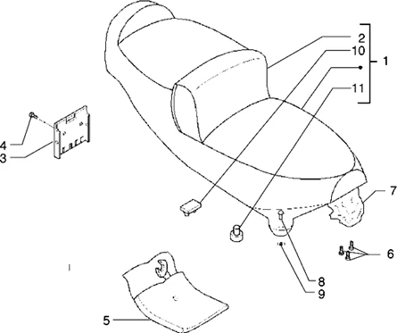 Selle-Trousse à outils