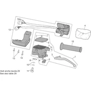 Commandes gche