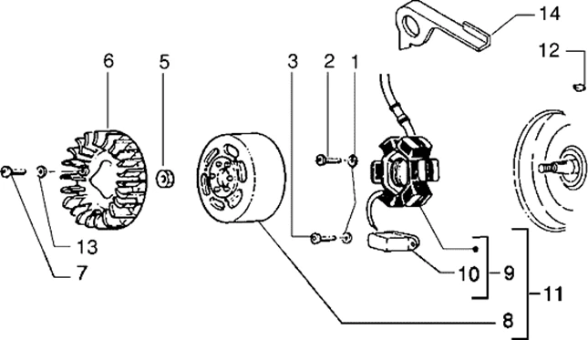 Volant magnetique