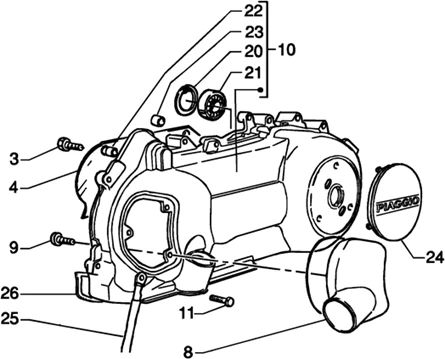Refroidissement carter