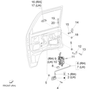 Composants des portes avant