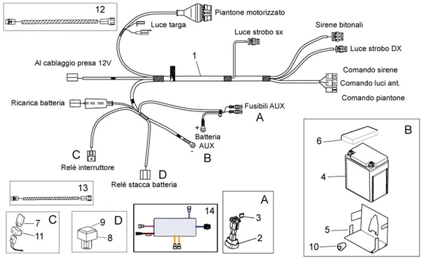 Police ausiliary Electrical system
