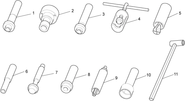 Specific tools I