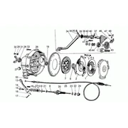 Embrayage