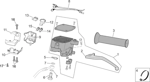 Commandes gche