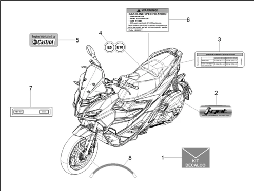 Monogrammes - Decorations