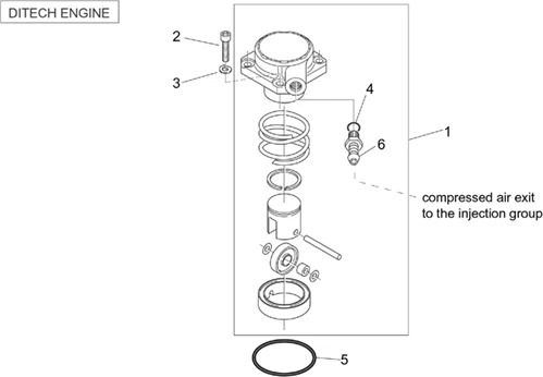 Compresseur d'air (Ditech)