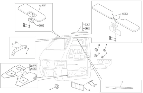 Composants de la cabine