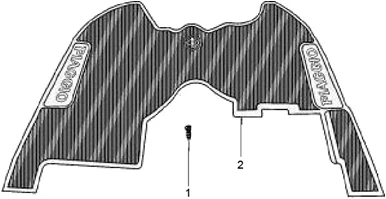 Revetements interieurs