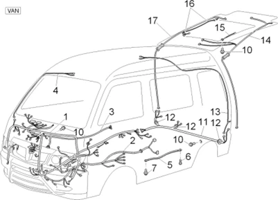 Faisceau de câbles principal