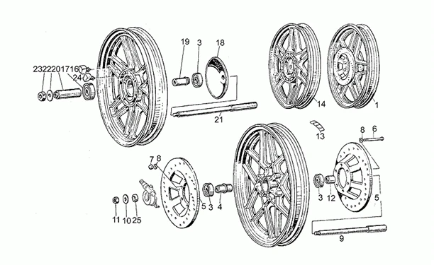 Roues