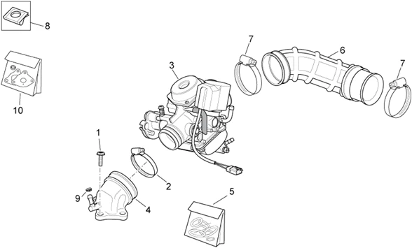 Carburateur I