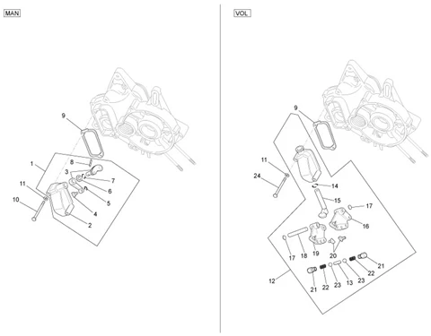 Levier de la boite de vitesses