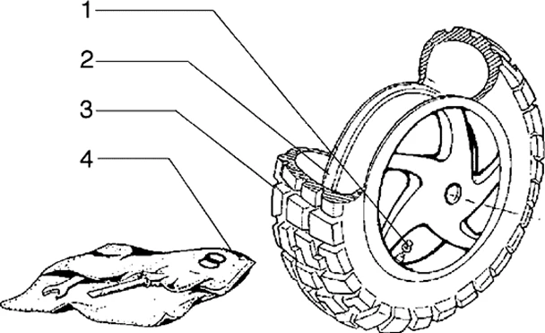 Roue AR.