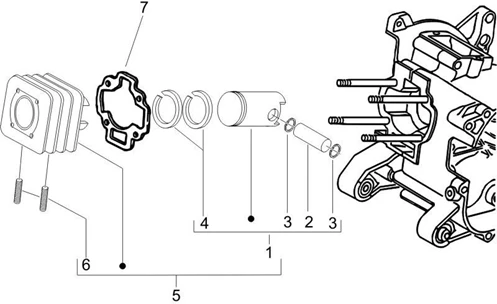 Groupe cylindre-piston-axe