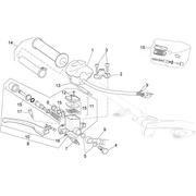 Commandes dte