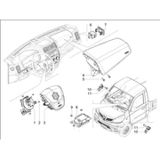 13_Dispositifs Airbag