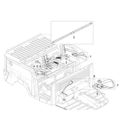Ceintures de sécurité