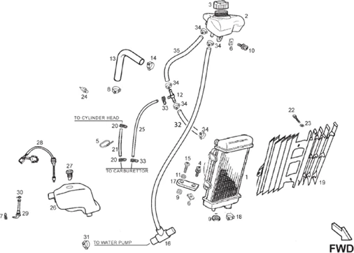 Installation refroidissement