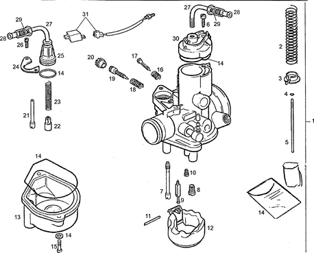 Carburateur