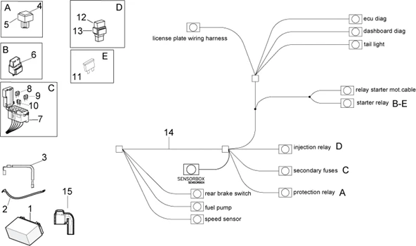 Circuit electrique II
