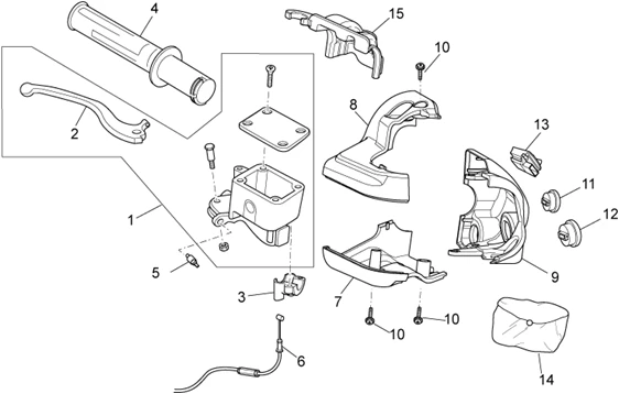 Commandes dte