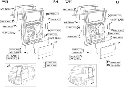 Portières arrière - Vitre