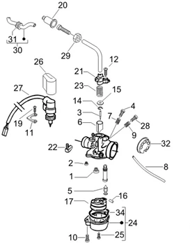 Composants de carburateur