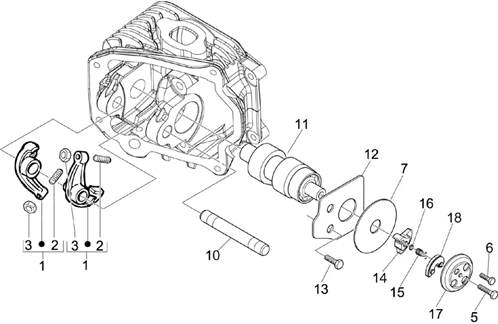 Groupe support balanciers