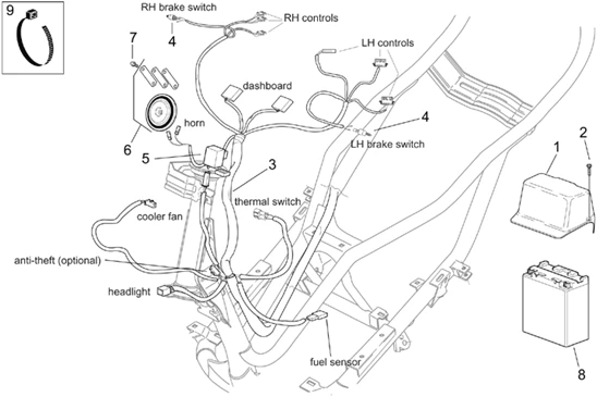 Circuit electrique I