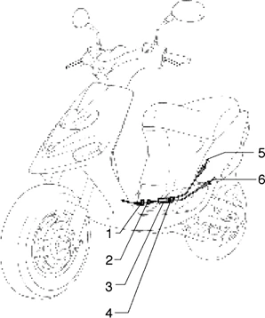 Transmission gaz