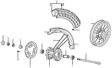 Roue avant