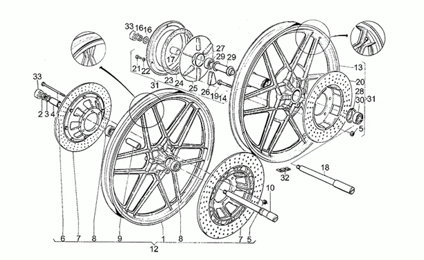 Roues