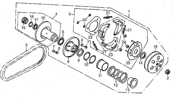 Variateur avec embrayage