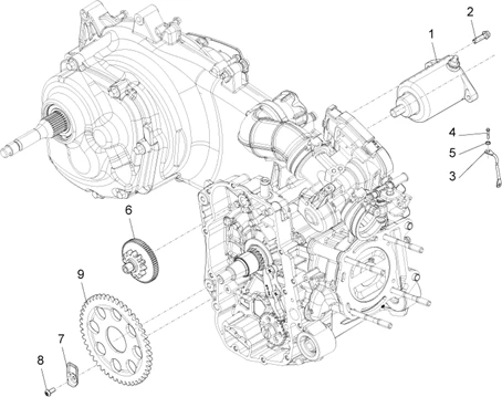 Démarrage - Démarrage électrique