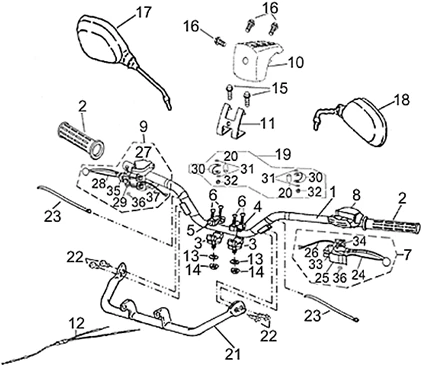 Guidon