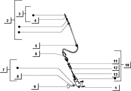 Transmission compteur kilometrique
