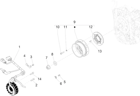 Volant magnetique