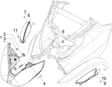 Eclairages avant - Clignotants