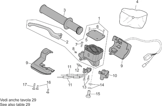 Commandes dte