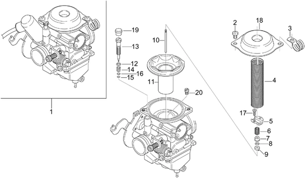 Carburateur I
