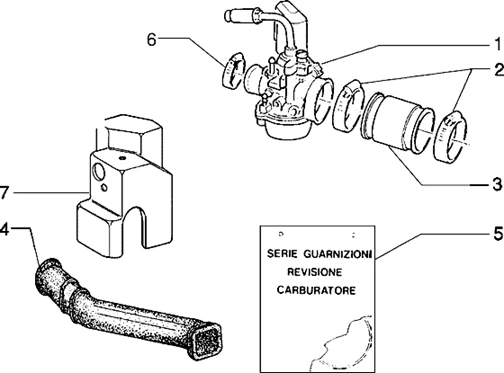 Carburateur