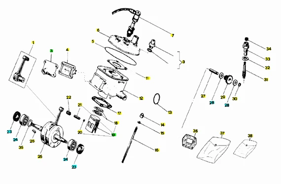 Arbre moteur - Cylindre